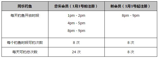 连续禁赛的第10场！